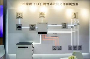 高光LynxF智慧储能电池新品,固德威点亮零碳生活